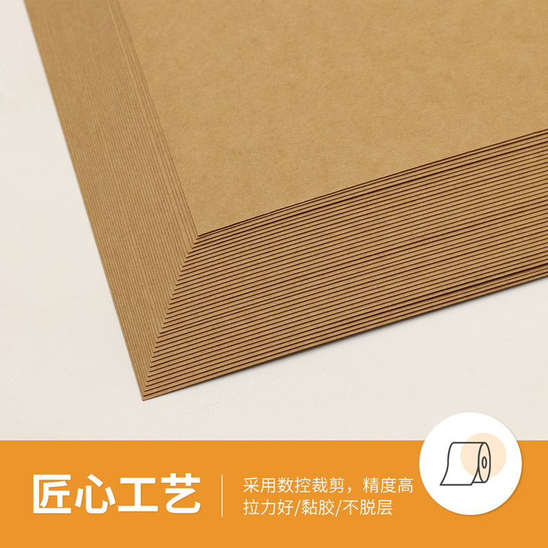 美國?？?主圖3